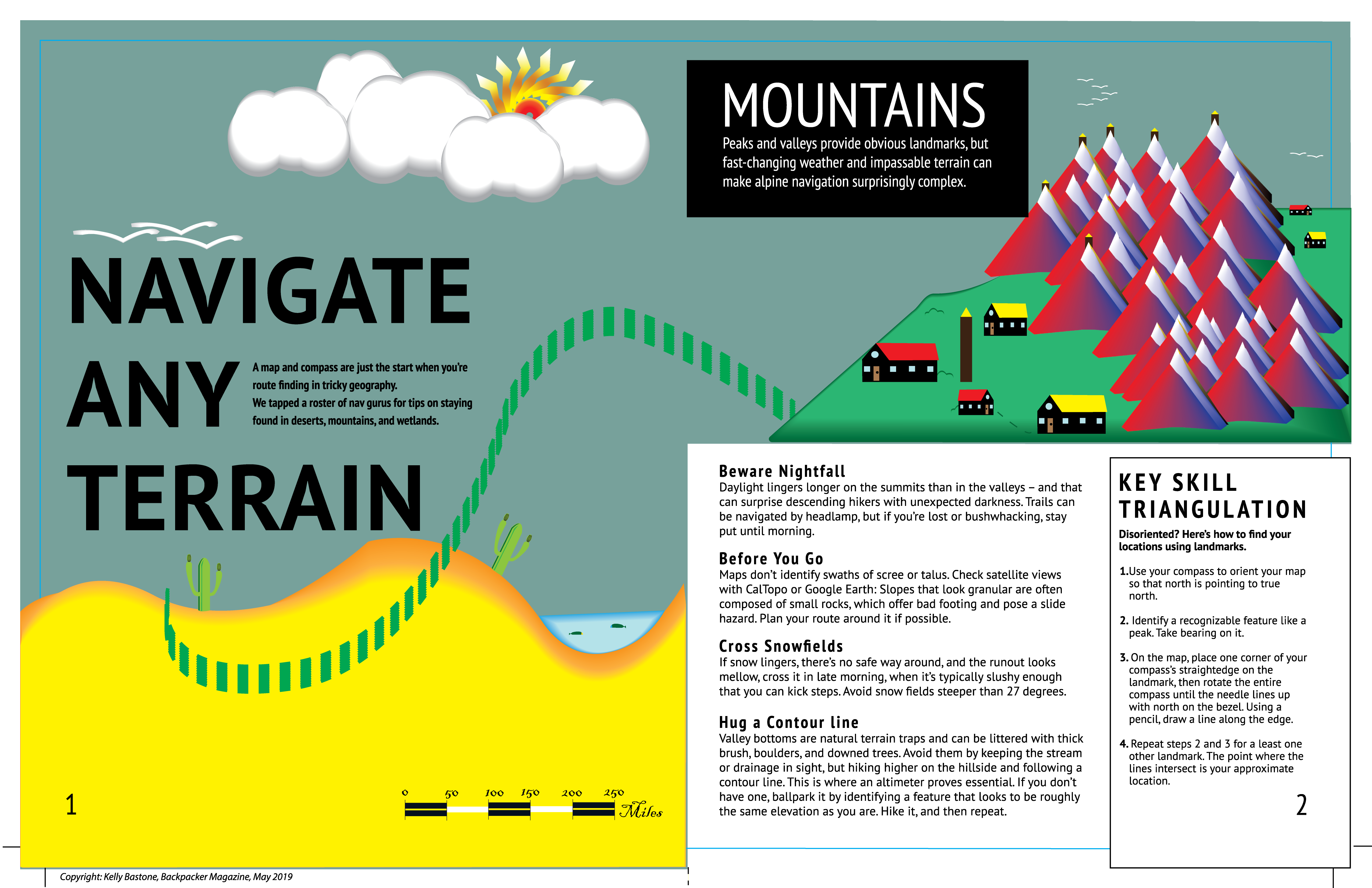general looking for first page drawing